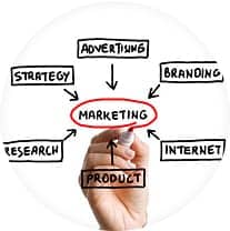 marketing-img2